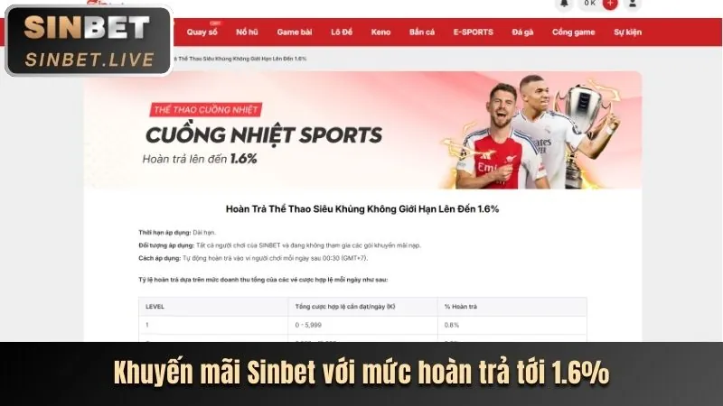 Hoàn trả cược thể thao hàng tuần GA65